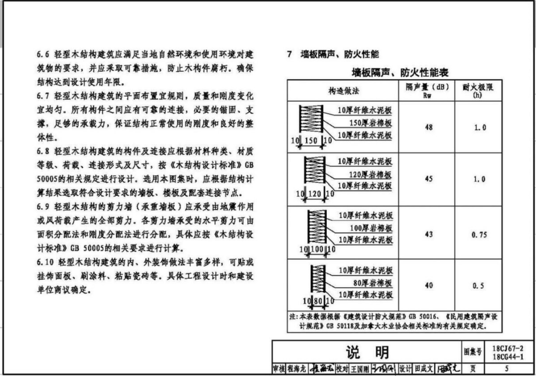 18CJ67-2、18CG44-1 低、多层装配式建筑-远大轻型木结构建筑