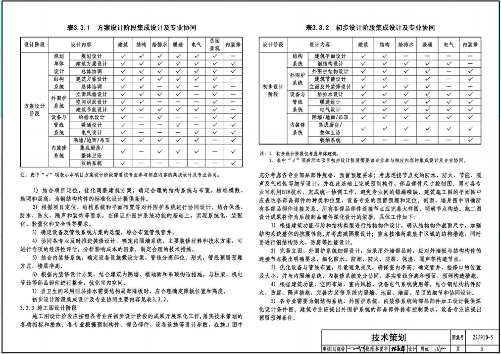 22J910-5 装配式钢结构住宅设计示例