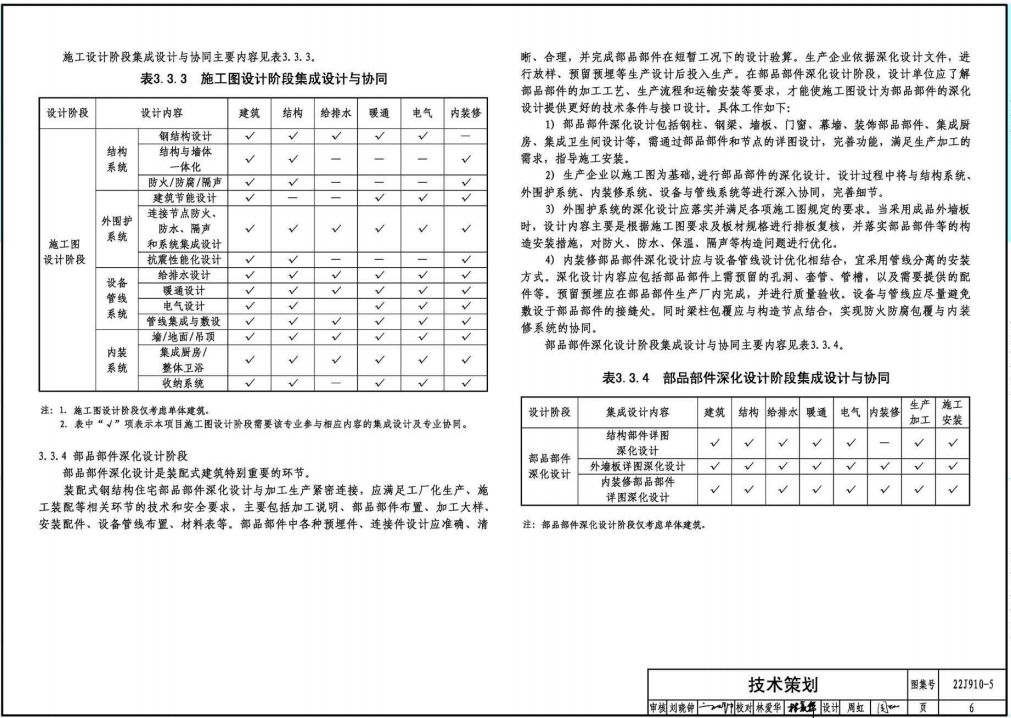 22J910-5 装配式钢结构住宅设计示例