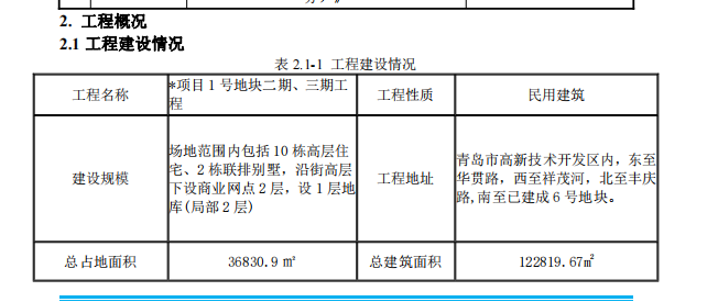 投標(biāo)文件技術(shù)標(biāo)樓地面工程施工方案