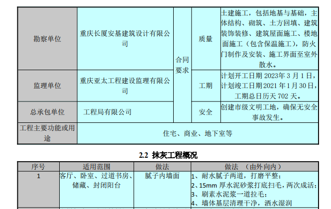 投标文件技术标抹灰工程施工方案