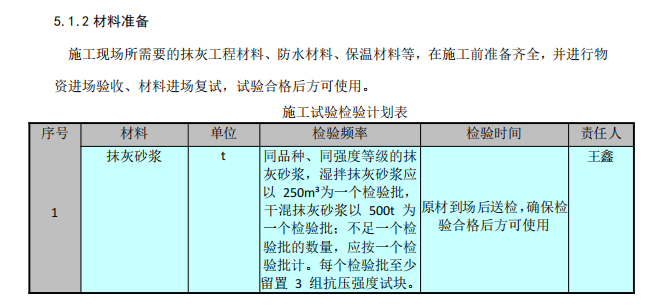 投标文件技术标抹灰工程施工方案