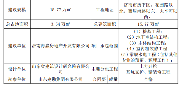 投标文件住宅楼装饰装修施工方案