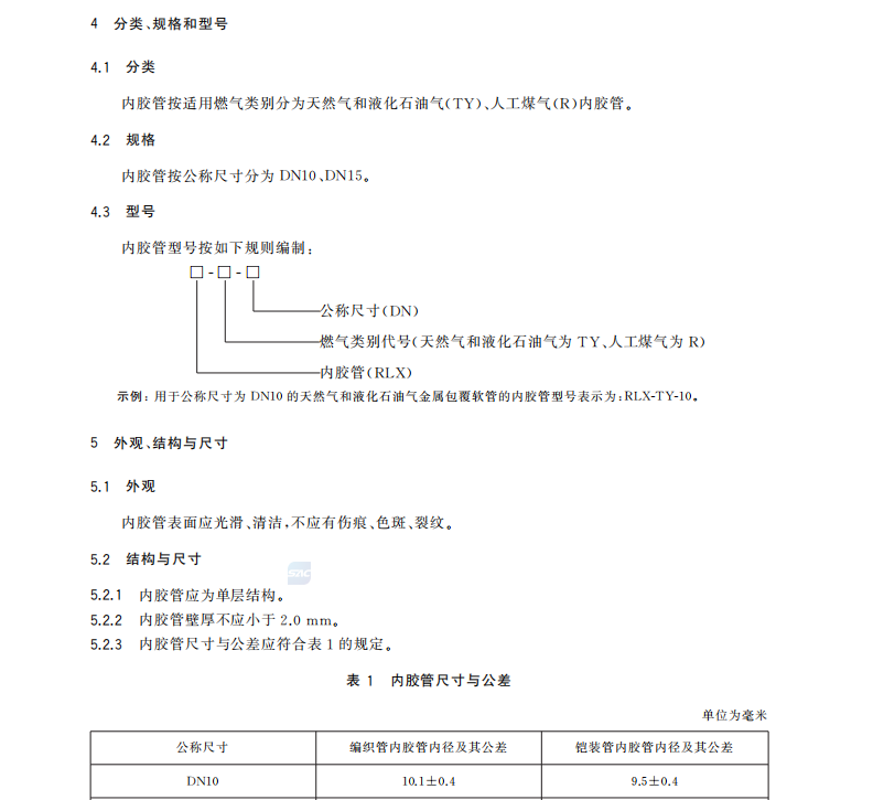 GB 44023-2024 燃气用具连接内用橡胶复合软管