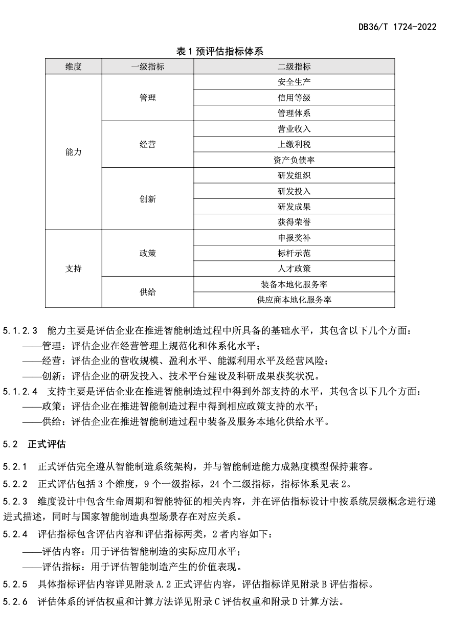 DB36T1724-2022制造业智能制造发展指数评估规范