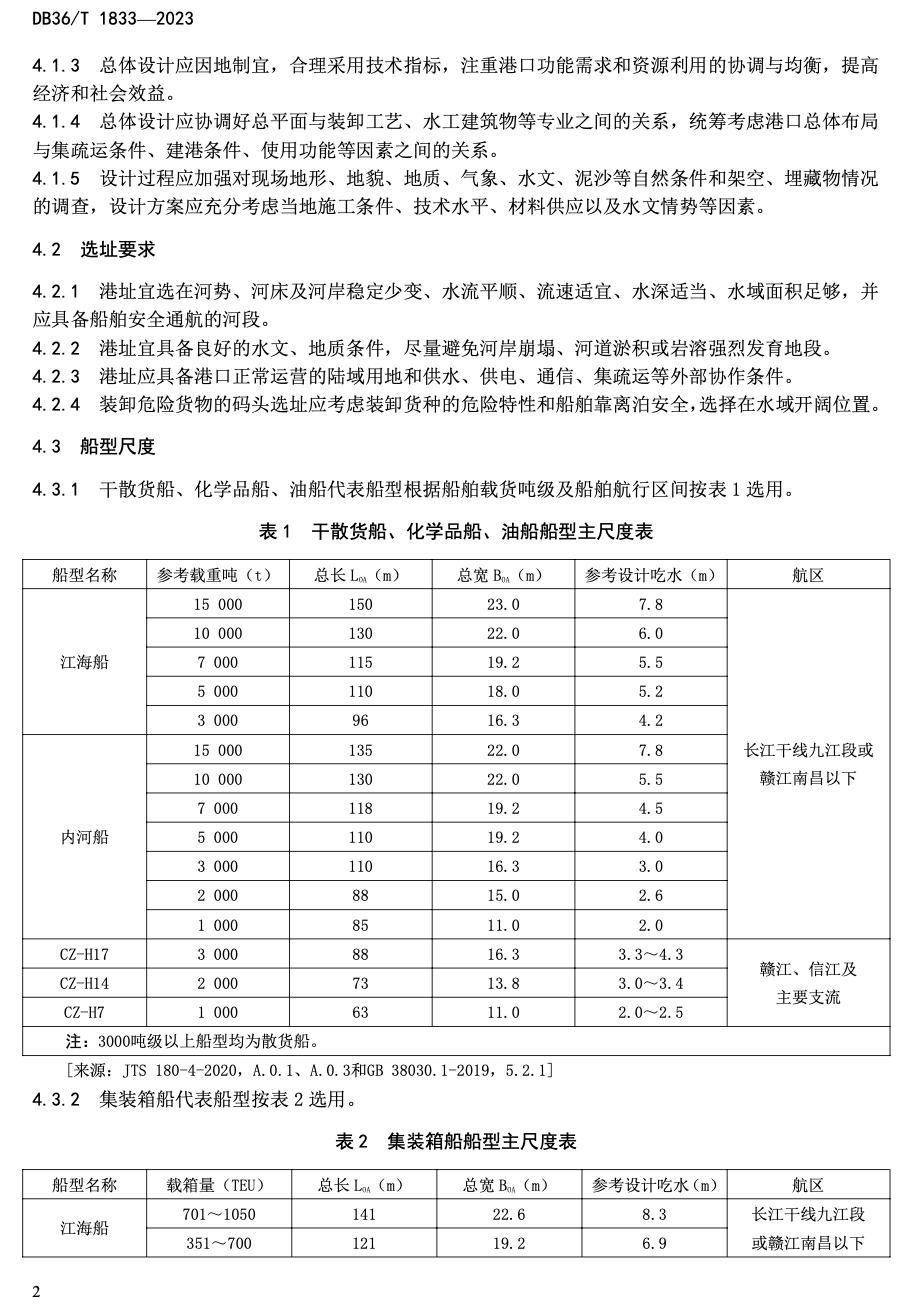 DB36 T1833-2023港口工程设计指南