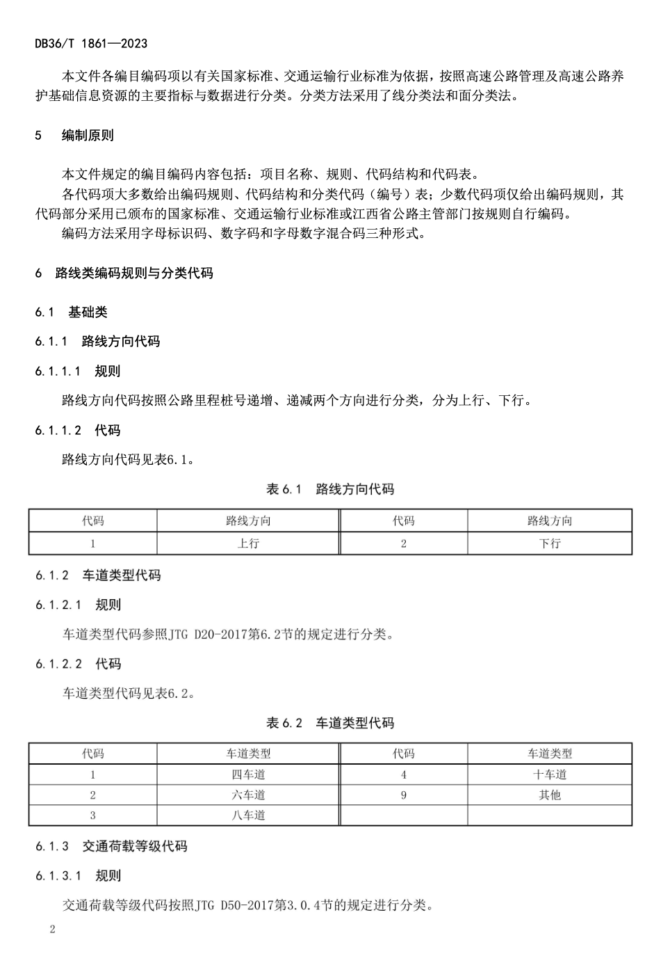 DB36T1861-2023高速公路养护数据库编目编码规则