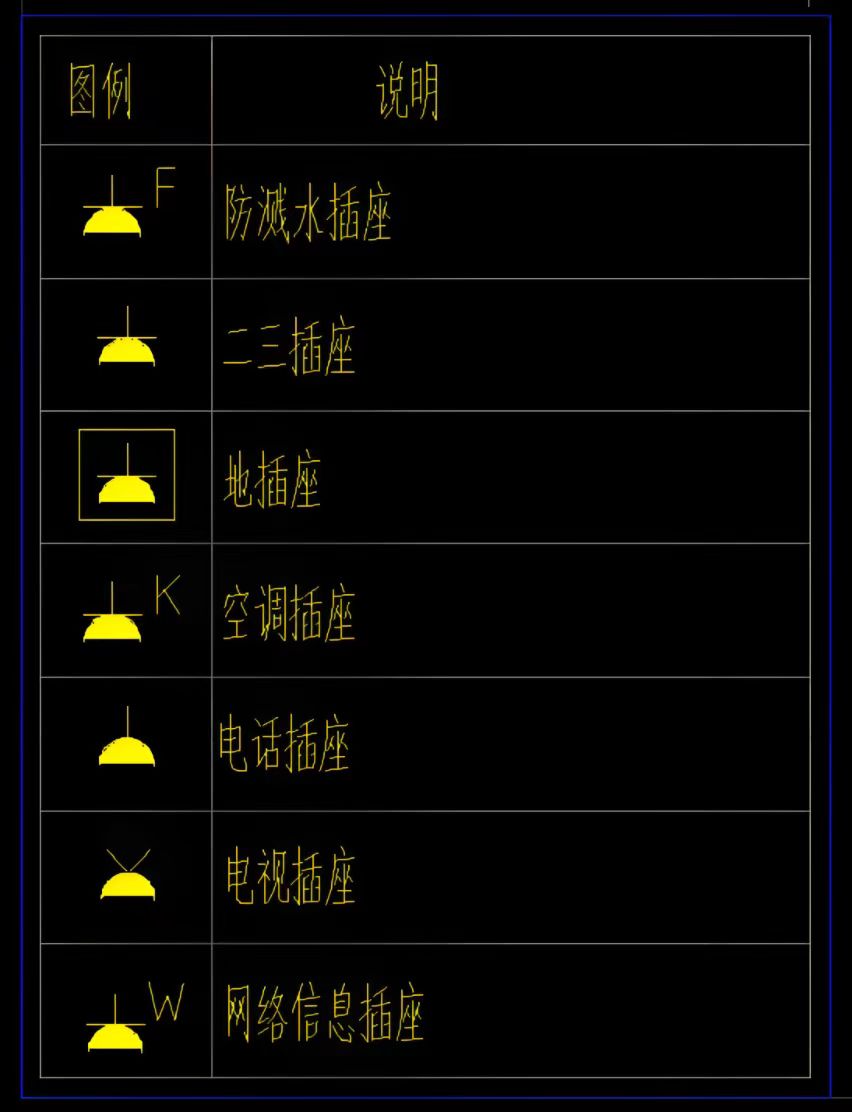 启程学院造价实操训练营第一天之【午分享1】