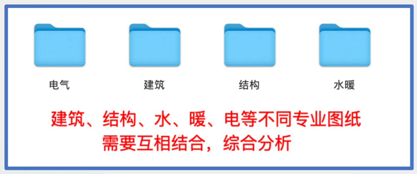 啟程學院造價實操訓練營第一天之【午分享1】--土建框架&安裝強電