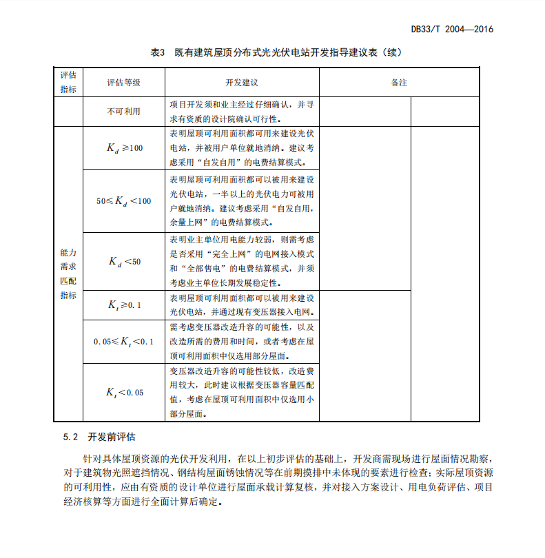 DB33T 2004-2016 既有建筑屋顶分布式光伏利用评估导则