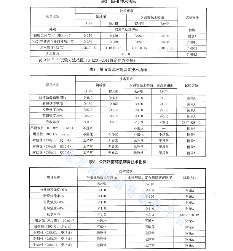 DB65 T4789-2024 环氧沥青混凝土路面及桥面铺装面层设计施工技术规程