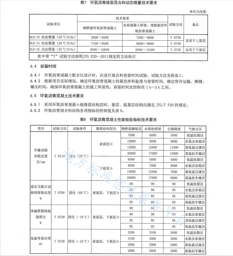 DB65 T4789-2024 环氧沥青混凝土路面及桥面铺装面层设计施工技术规程