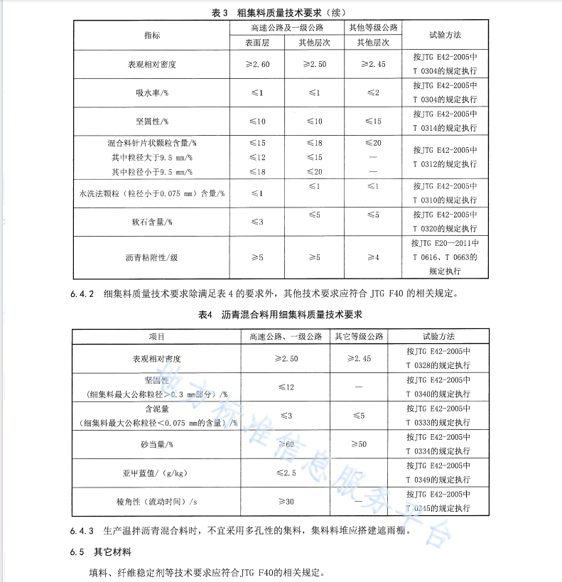 DB65 T4801-2024 温拌沥青混合料设计与施工技术规范