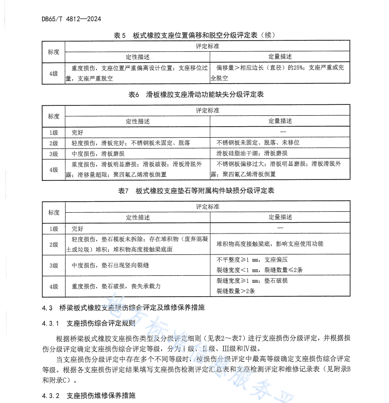 DB65 T4812-2024 公路桥梁板式橡胶支座检测评定与更换技术规程