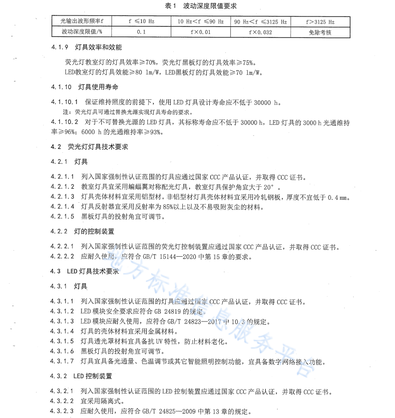 DB65T4622-2022 中小学校教室照明技术规范