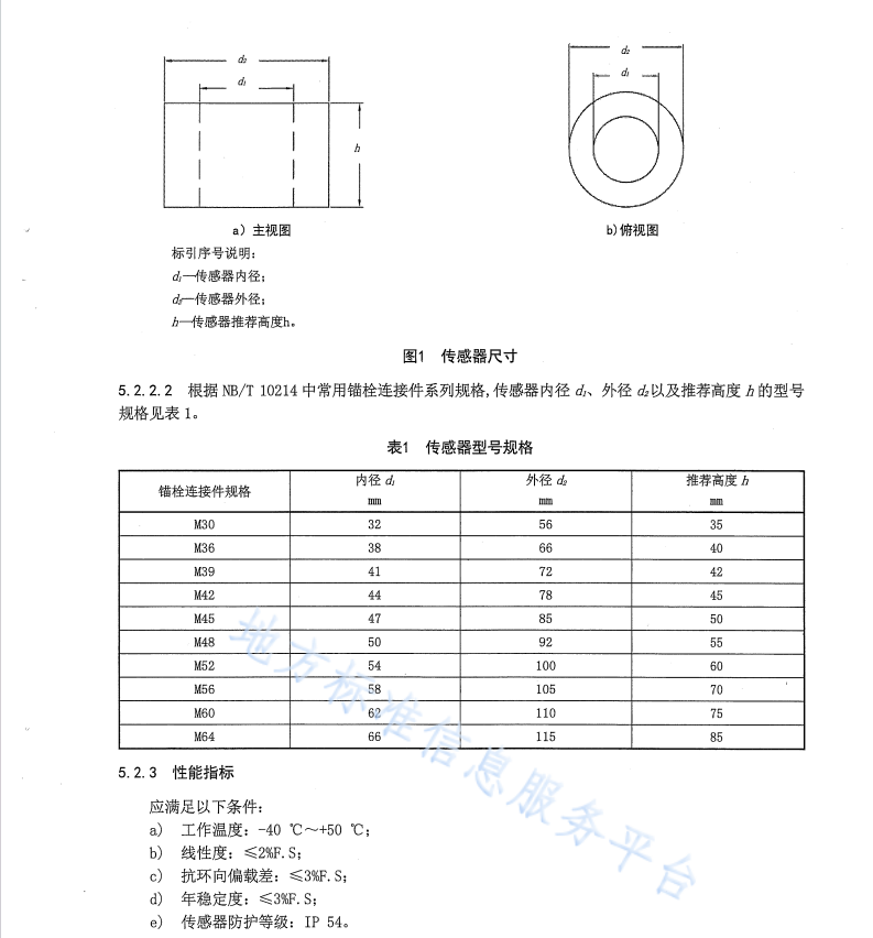 DB65T4637-2022 预应力锚栓连接件安全监测方法