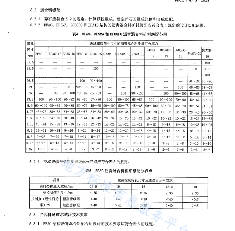 DB65T4713-2023 玄武岩纤维沥青路面设计及施工技术规范