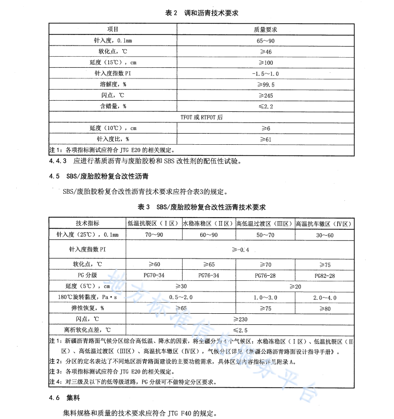 DB65T4717-2023 SBS_废胎胶粉复合改性沥青应用技术规范