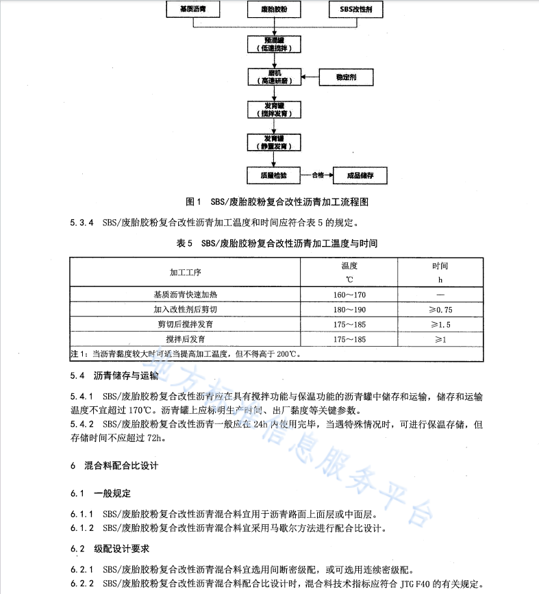 DB65T4717-2023 SBS_废胎胶粉复合改性沥青应用技术规范