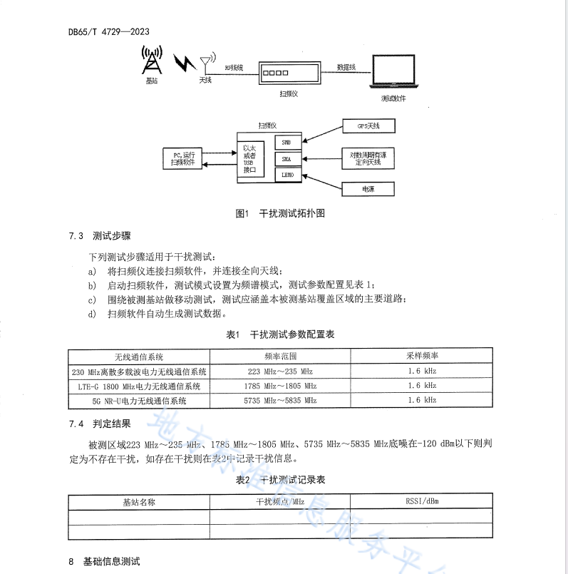 DB65T4729-2023 电力无线网络测试规范