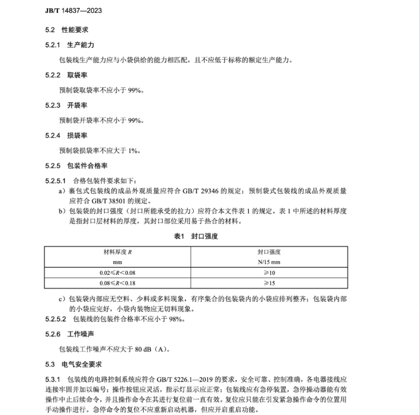 JBT 14837-2023 全自动小袋集合包装线