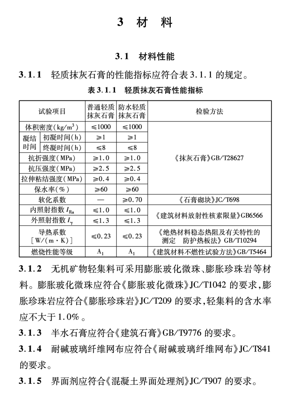 DBJ 04T340-2017轻质抹灰石膏应用技术规程