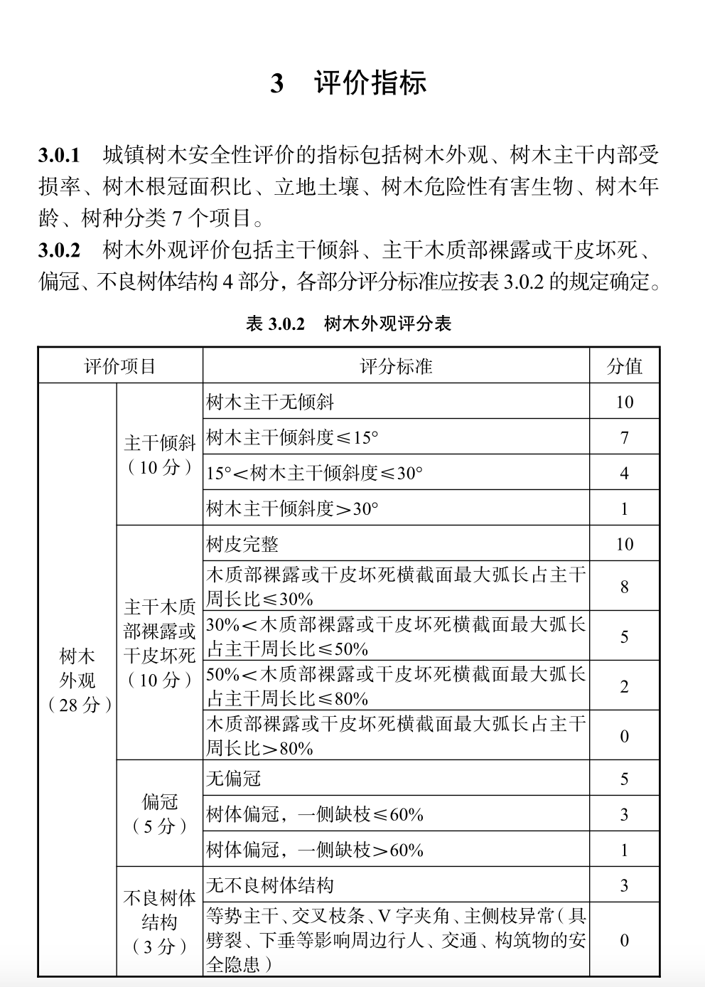 DBJ04T478-2024城镇树木安全性评价技术标准