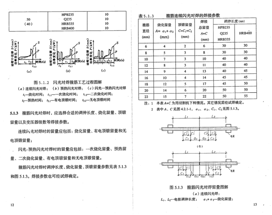 DBJ52-51-2007贵州省闪光对焊箍筋施工技术规程