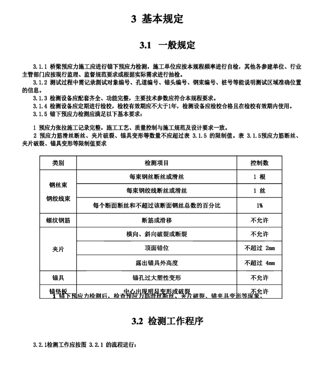 DBJ52T106-2021橋梁錨下預應力檢測技術規(guī)程