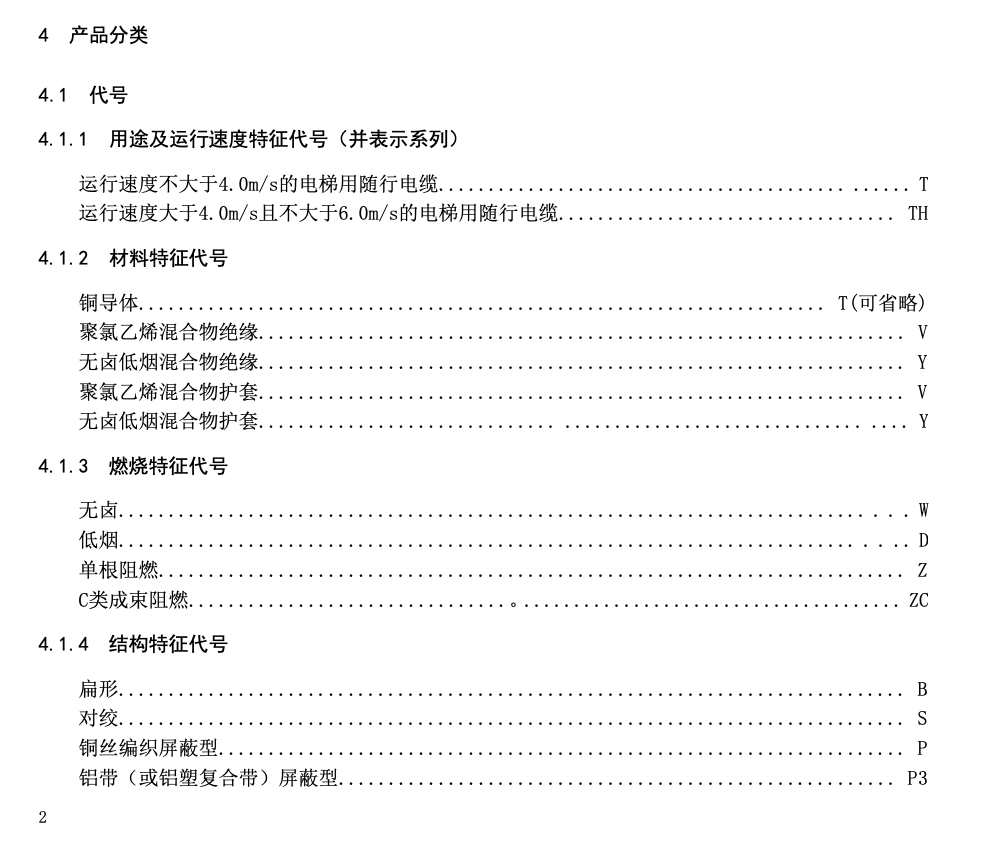 TCEA022-2019电梯用随行电缆