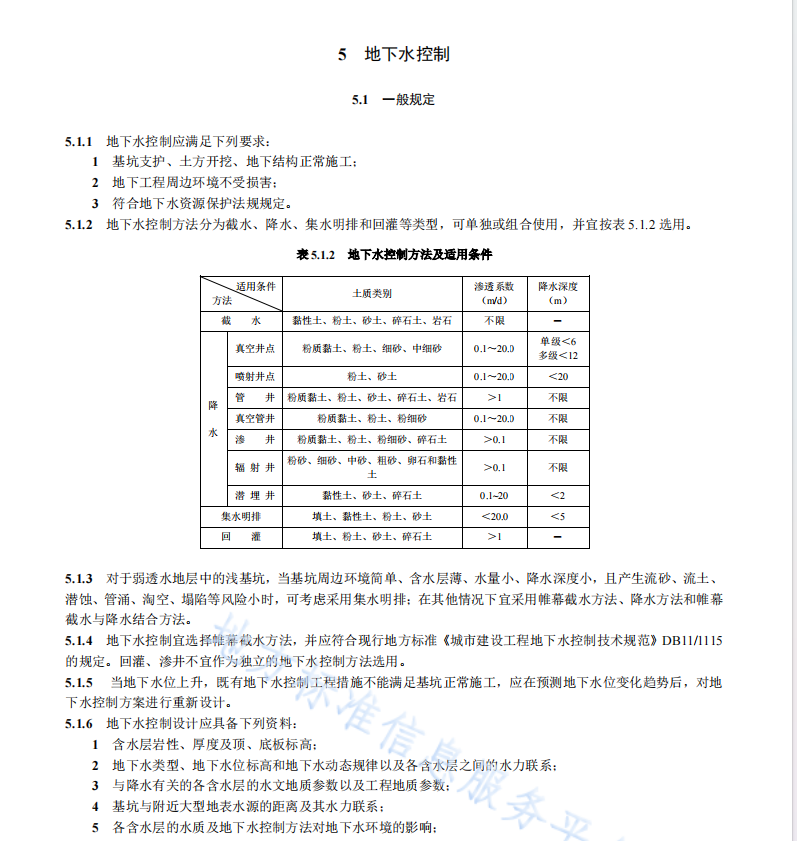 DB11 T 489-2024 建筑基坑支护技术规程