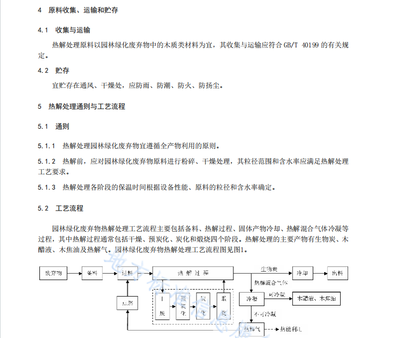 DB11 T 2287-2024 园林绿化废弃物热解处理技术规范