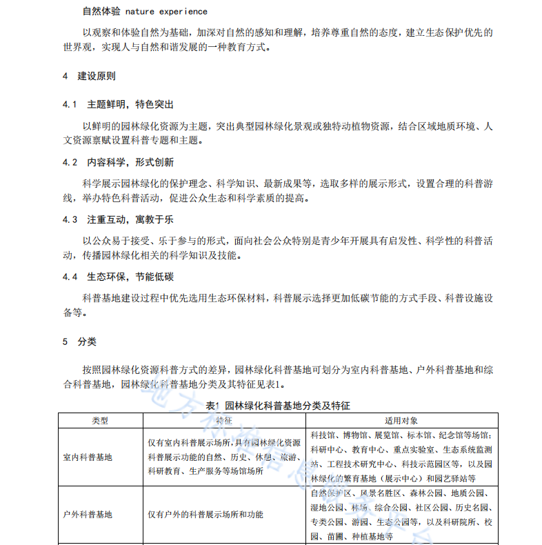 DB11 T 2288-2024 園林綠化科普基地建設(shè)技術(shù)導(dǎo)則