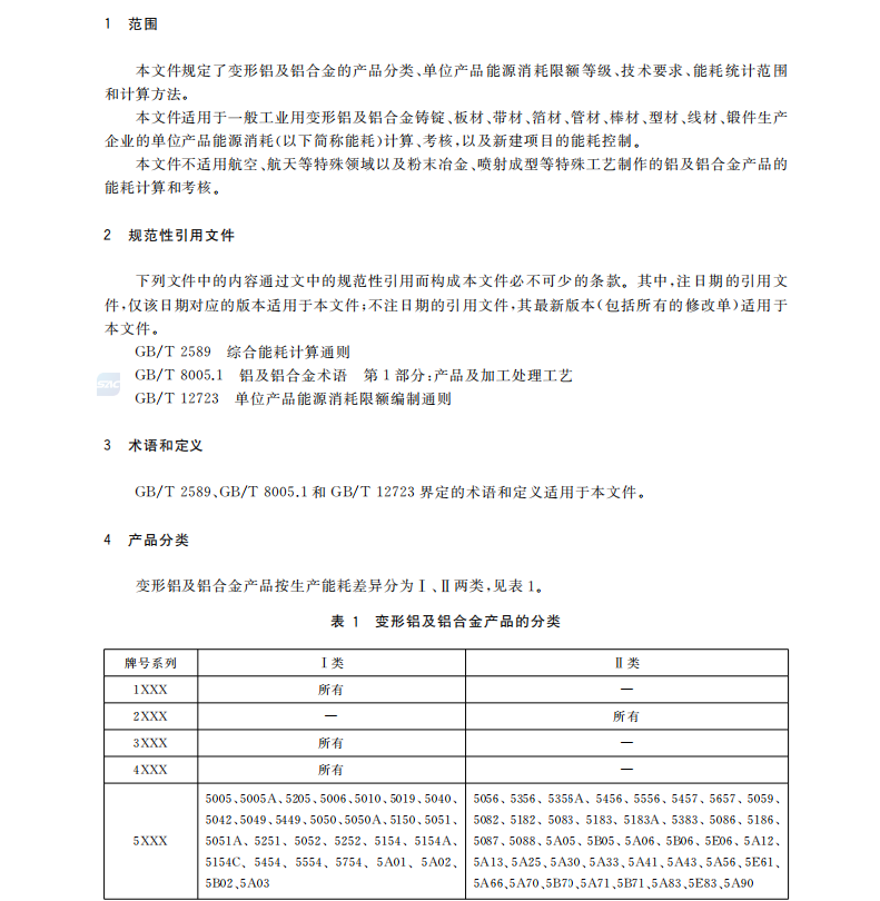 GB 21351-2023 变形铝及铝合金单位产品能源消耗限额