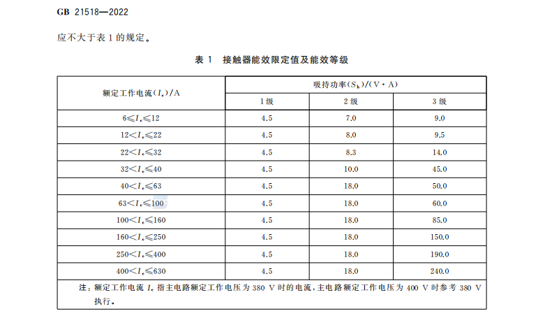 GB 21518-2022 交流接触器能效限定值及能效等级