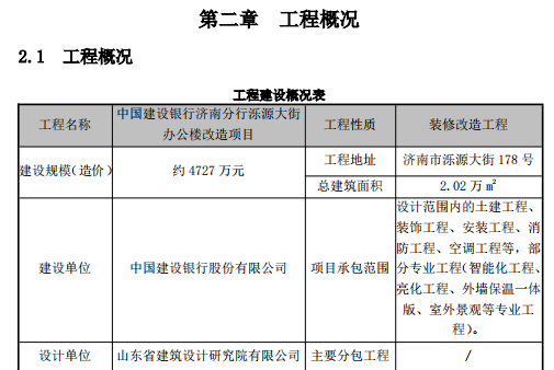 投標(biāo)文件辦公樓裝修改造項(xiàng)目內(nèi)墻方案