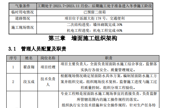 投標(biāo)文件辦公樓裝修改造項(xiàng)目內(nèi)墻方案