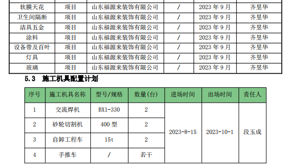 投標(biāo)文件辦公樓裝修改造項(xiàng)目內(nèi)墻方案