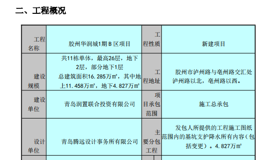 投标文件大型住宅内墙石膏抹灰施工方案