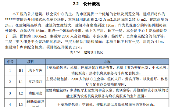 投標(biāo)文件會(huì)議中心裝飾工程施工組織設(shè)計(jì)