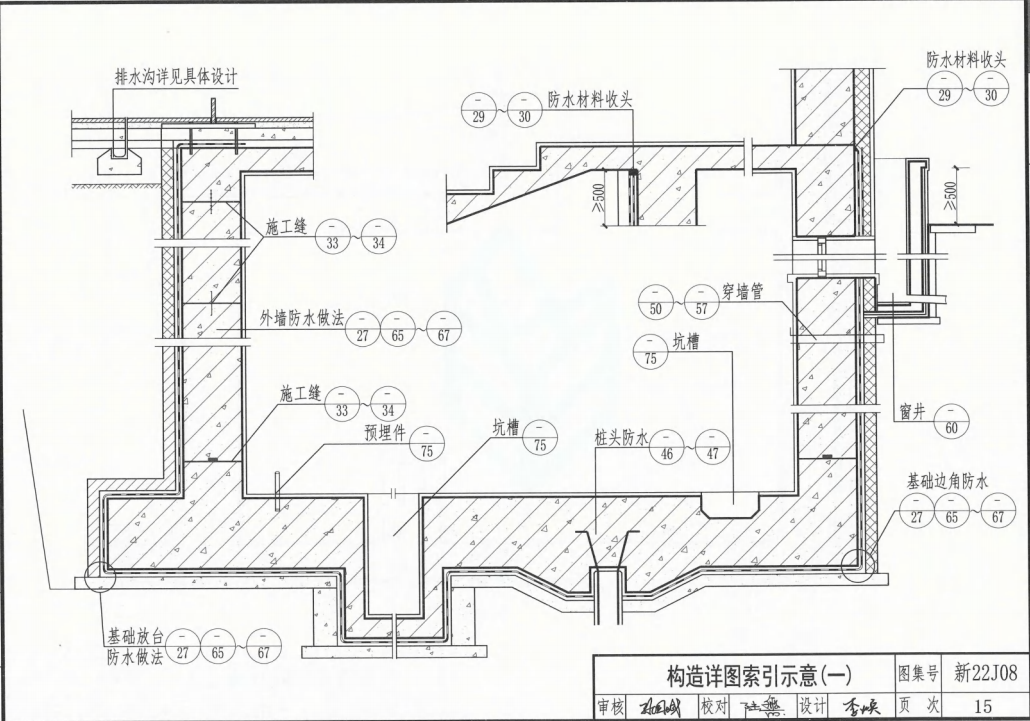 新22J08 地下工程防水