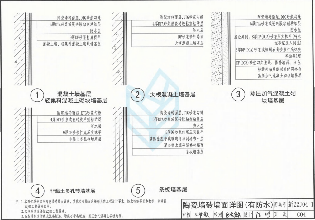 新22J04-1 内装修一（墙面、吊顶）