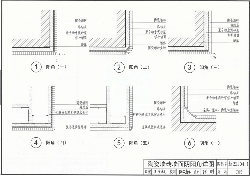 新22J04-1 内装修一（墙面、吊顶）