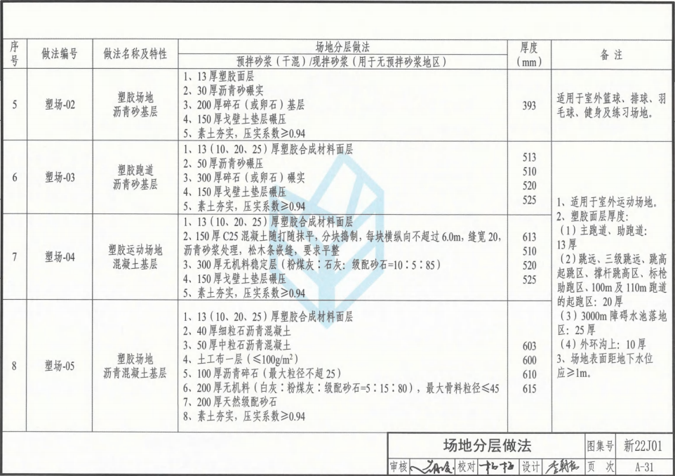 新22J01 工程做法