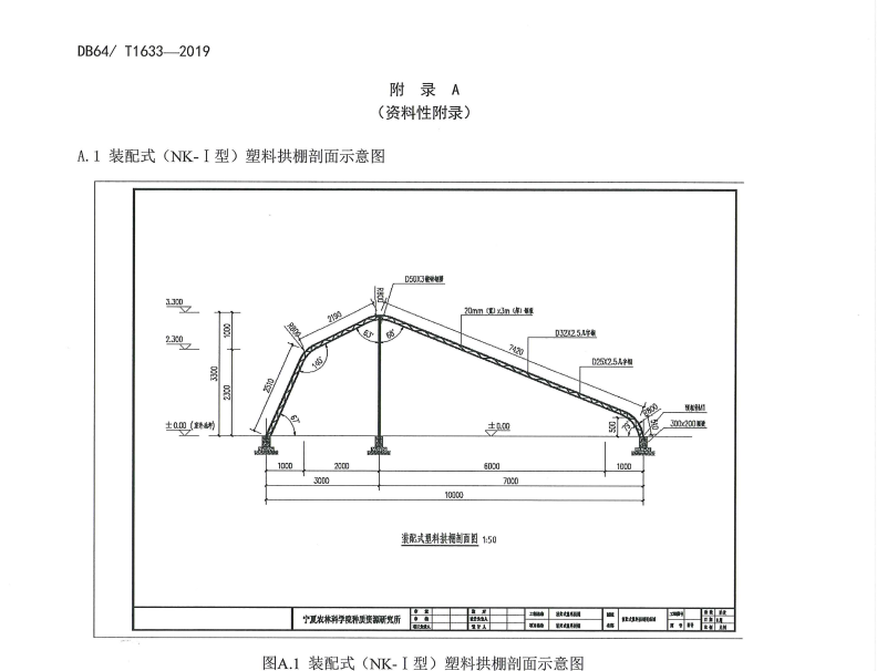 DB64 1633-2019 装配式（NK-Ι型）塑料拱棚设计与建造技术规程