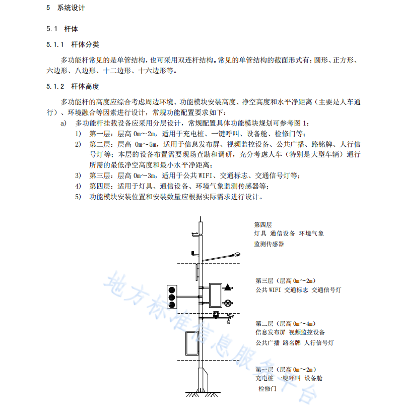 DB64 1915-2023 多功能杆智能系统技术与工程建设规程