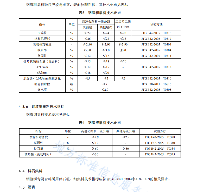 DB64 1973-2024 钢渣沥青路面应用技术规范