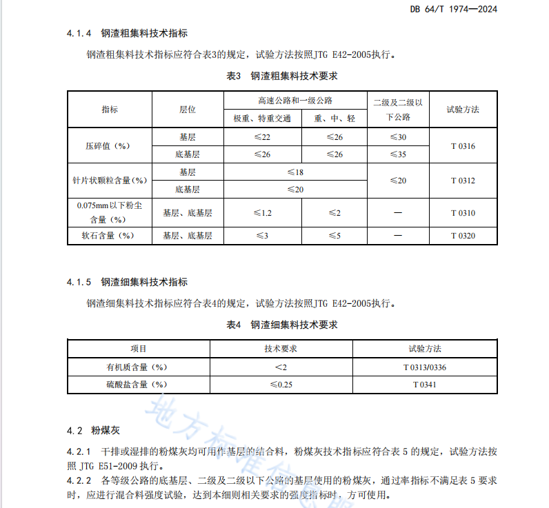 DB64 1974-2024 公路稳定类钢渣基层应用技术规范