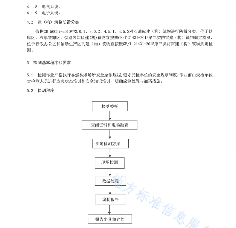 DB64 1583-2019 石油库防雷装置检测技术规范