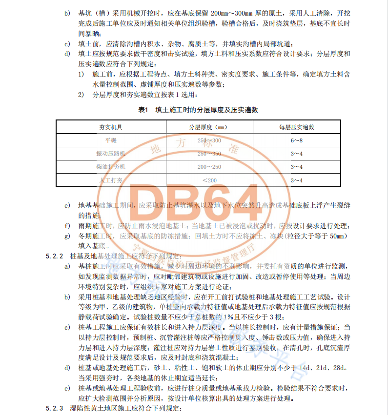 DB64 1872-2023 住宅工程裂缝与渗漏防控技术规程